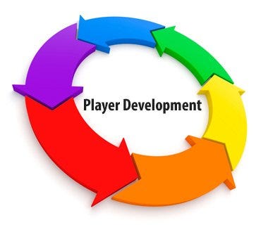 Casino Player Development Goals | by tastyblackjack | Medium