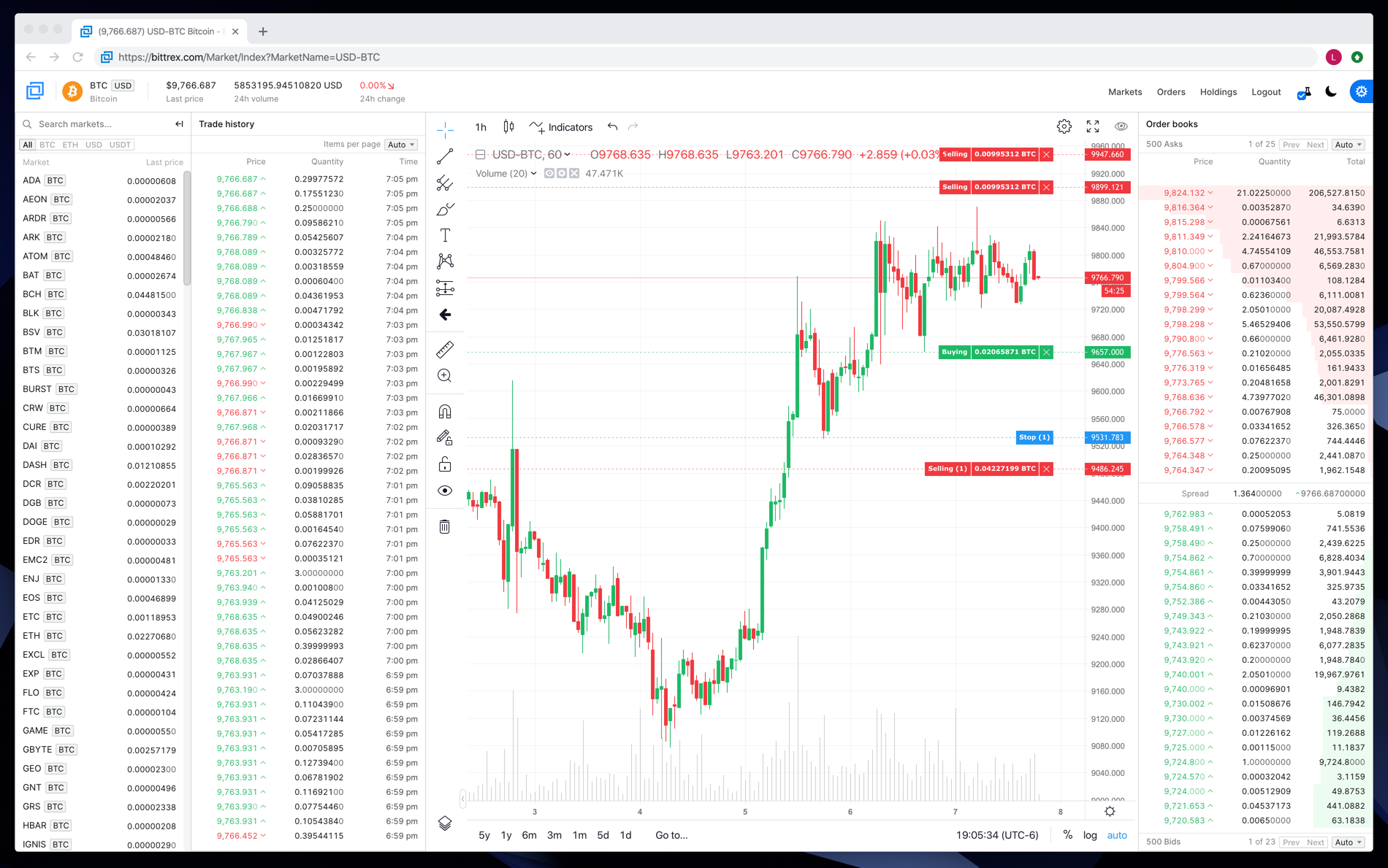 Bittrex Unveils New Trading Experience | by Bittrex Team | Bittrex | Medium