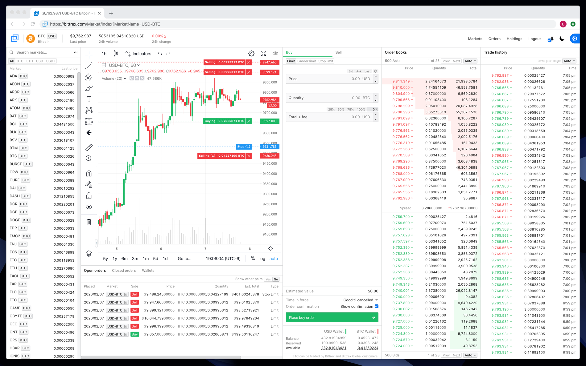 Bittrex Unveils New Trading Experience | by Bittrex Team | Bittrex | Medium