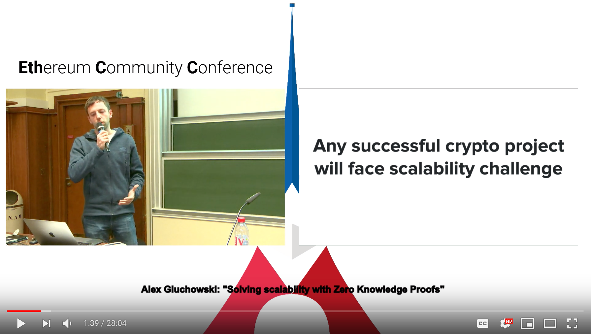Matter Labs at EthCC. Solving scalability with zero-knowledge… | by Alex  Gluchowski | Matter Labs