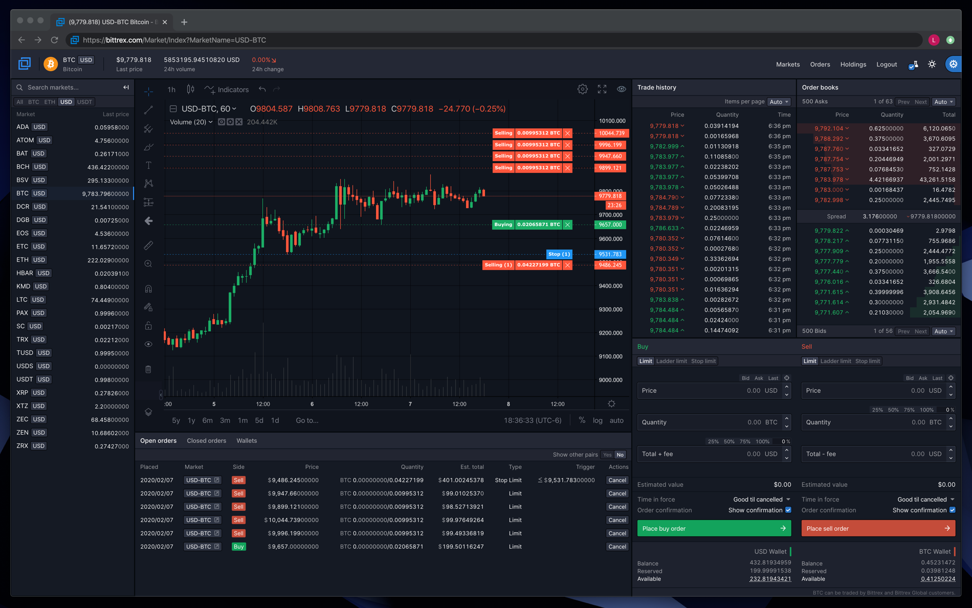 Bittrex Unveils New Trading Experience | by Bittrex Team | Bittrex | Medium