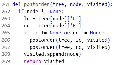 Post-order and Pre-order traversal algorithm in Python trees | by ...