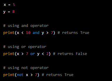 Operators in Python. In Python, operators are used to… | by Shivani ...