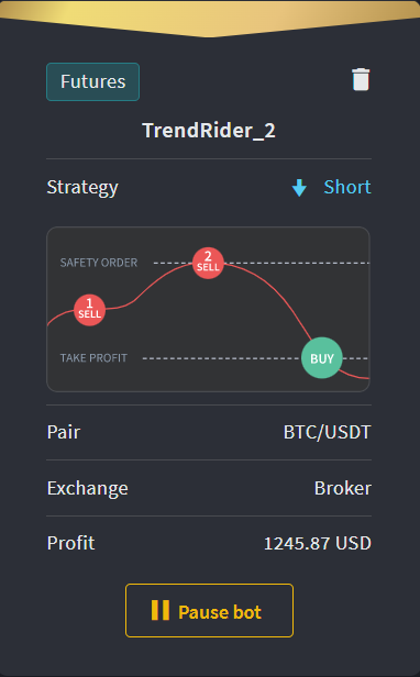 I earned $414 just from this 1 trade! Live proof Jet-bot Review | by ...