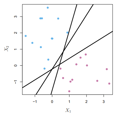 Support Vector Machines: A Progression of Algorithms | by Jimin Kang ...