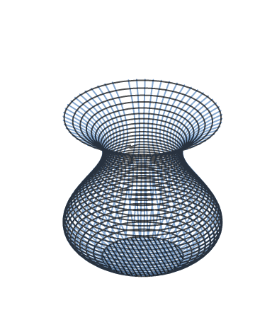 What’s The Volume Of The Vase?