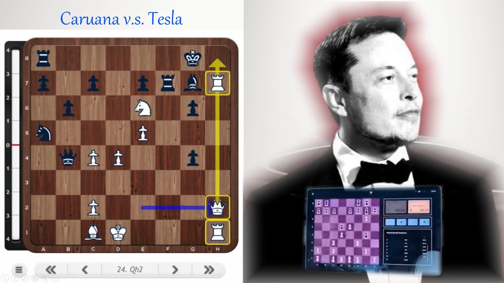 Fabiano Caruana vs Tesla Model 3