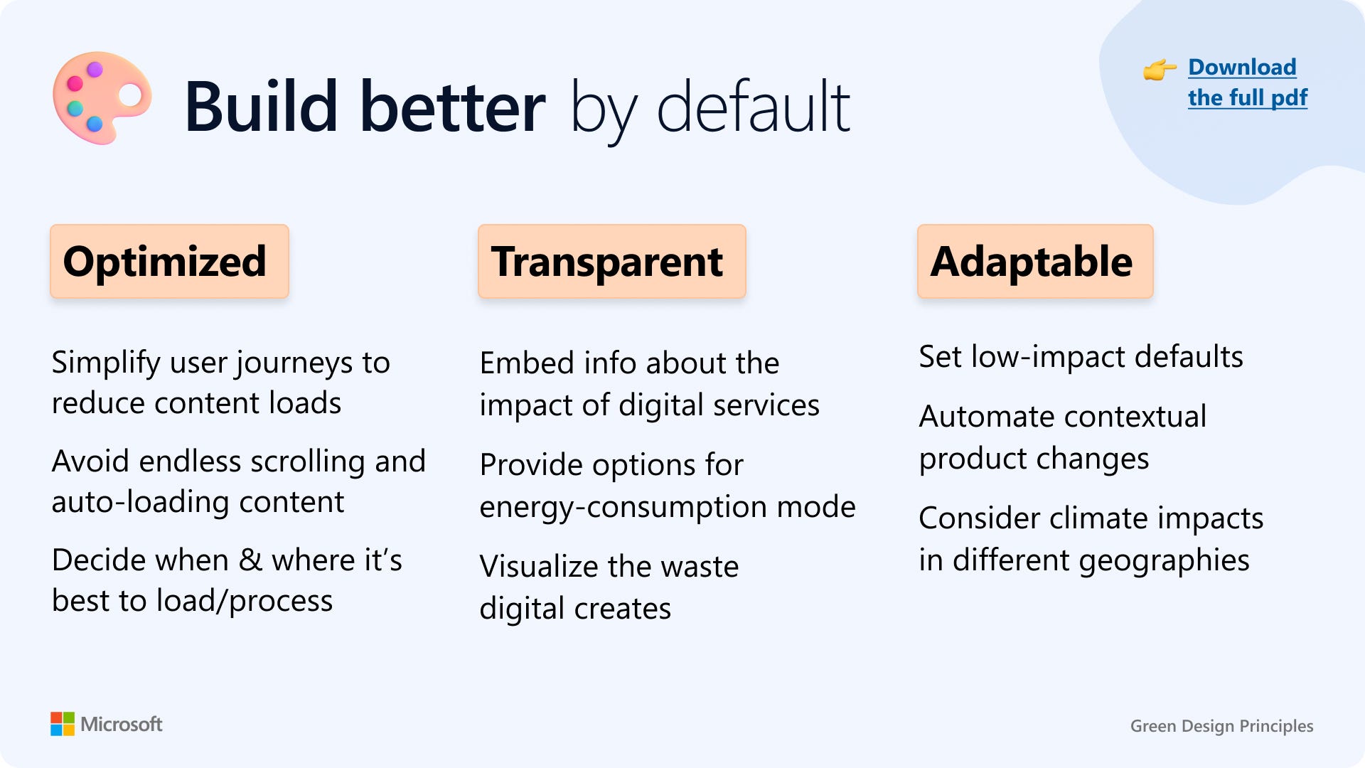 Digital = Physical. Green Design Principles that every… | by Microsoft  Design | Microsoft Design | Medium