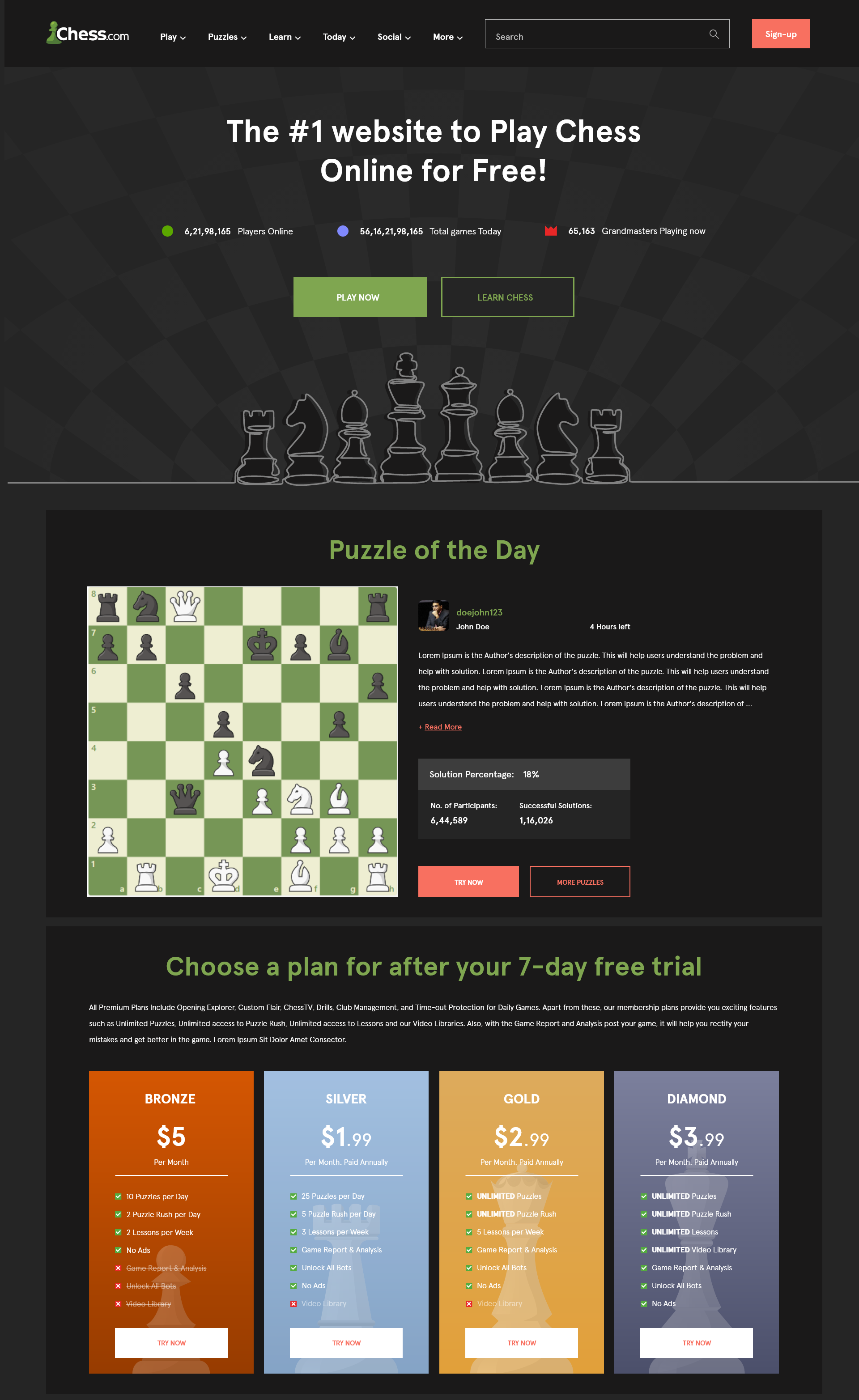 Making Sense of the Chess.com Redesign Contest