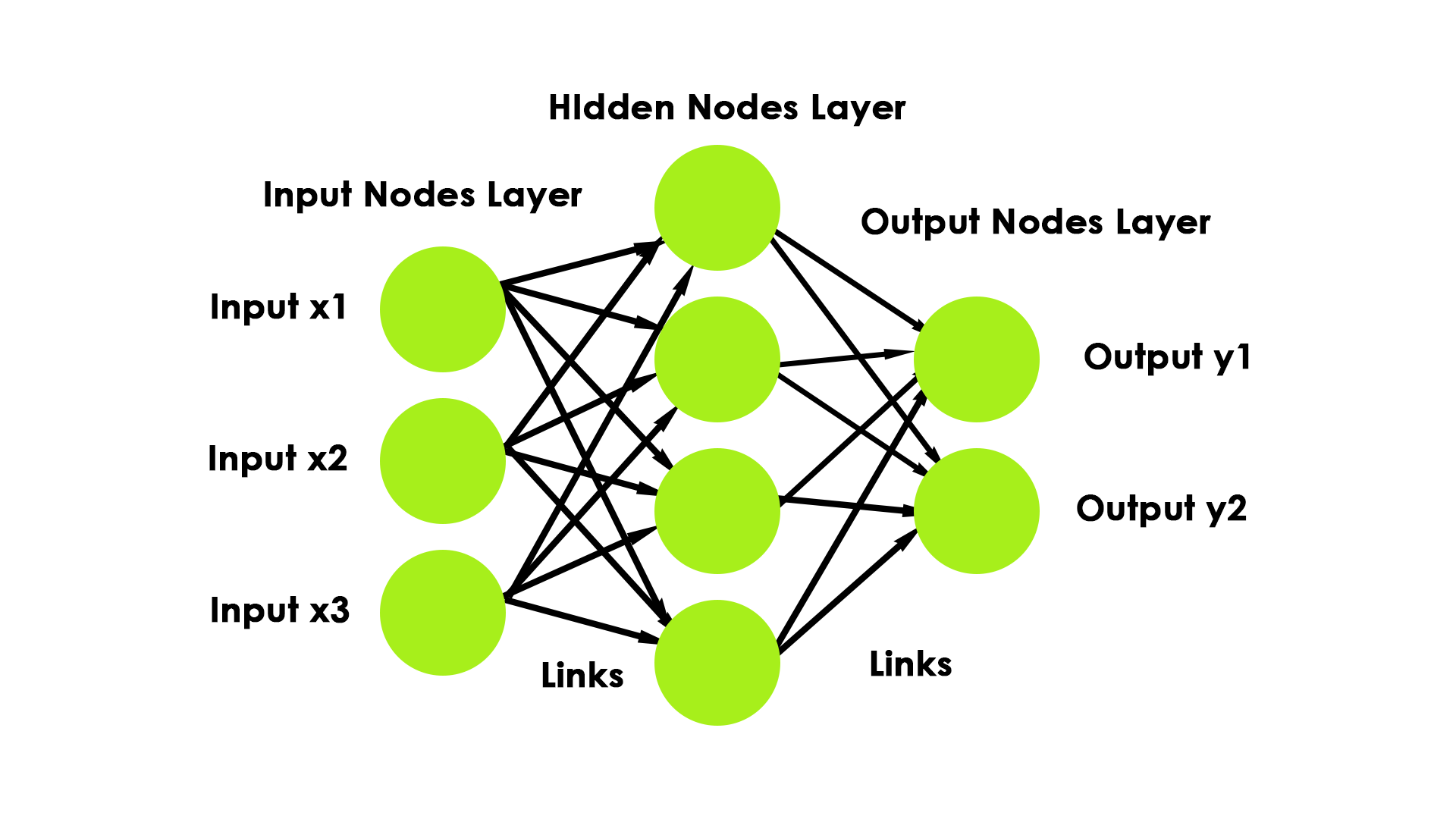 Steam neural network фото 24