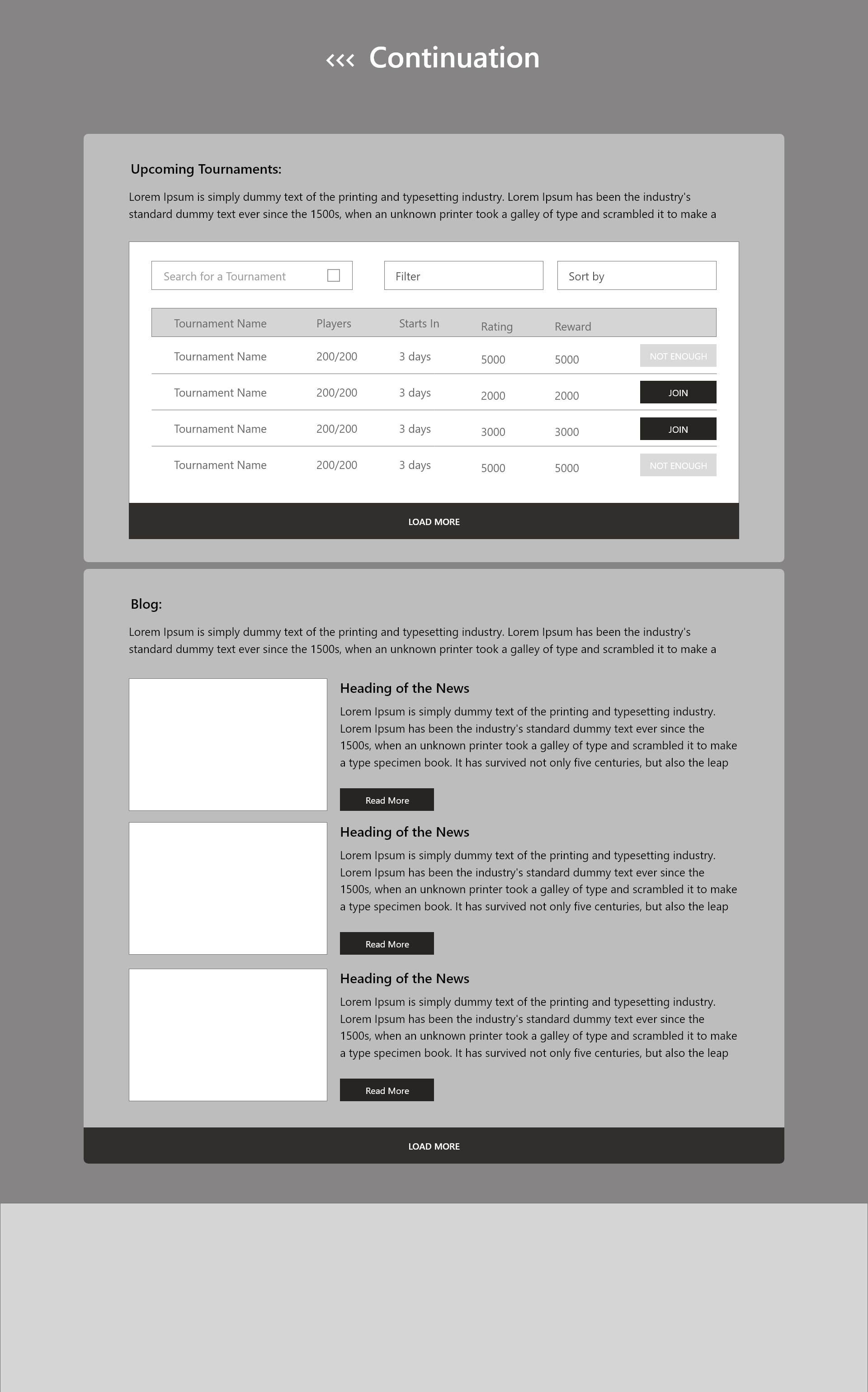 Making Sense of the Chess.com Redesign Contest