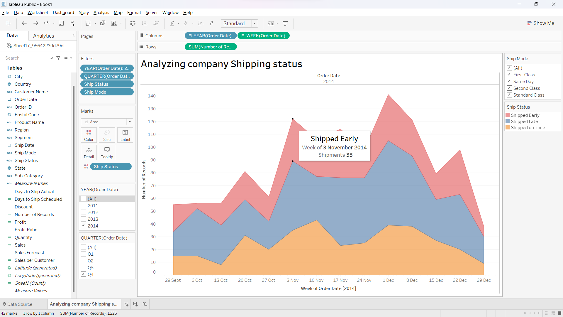 Visual Analytics and Calculations in Tableau, by poojit