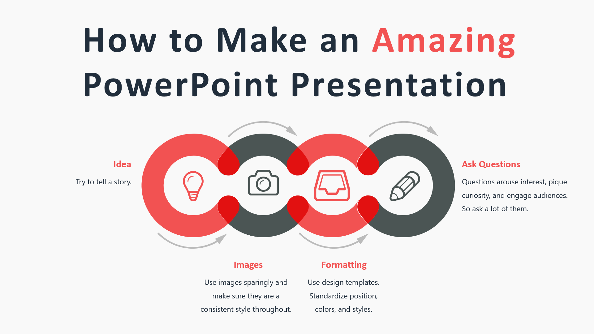 How to make sure. How to make a good presentation. How to make effective presentation. Presentation how to make a presentation. Making effective presentation.