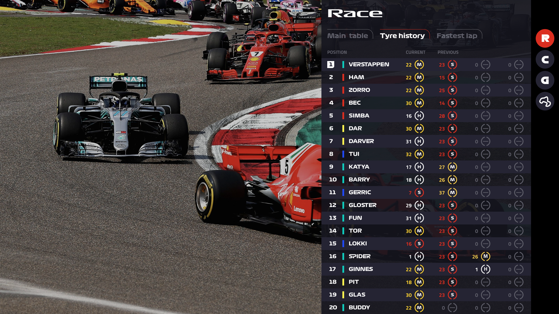Brandis and Formula 1 Revving Up Viewer Engagement with Interactive Overlays by Alexander Zotov Medium
