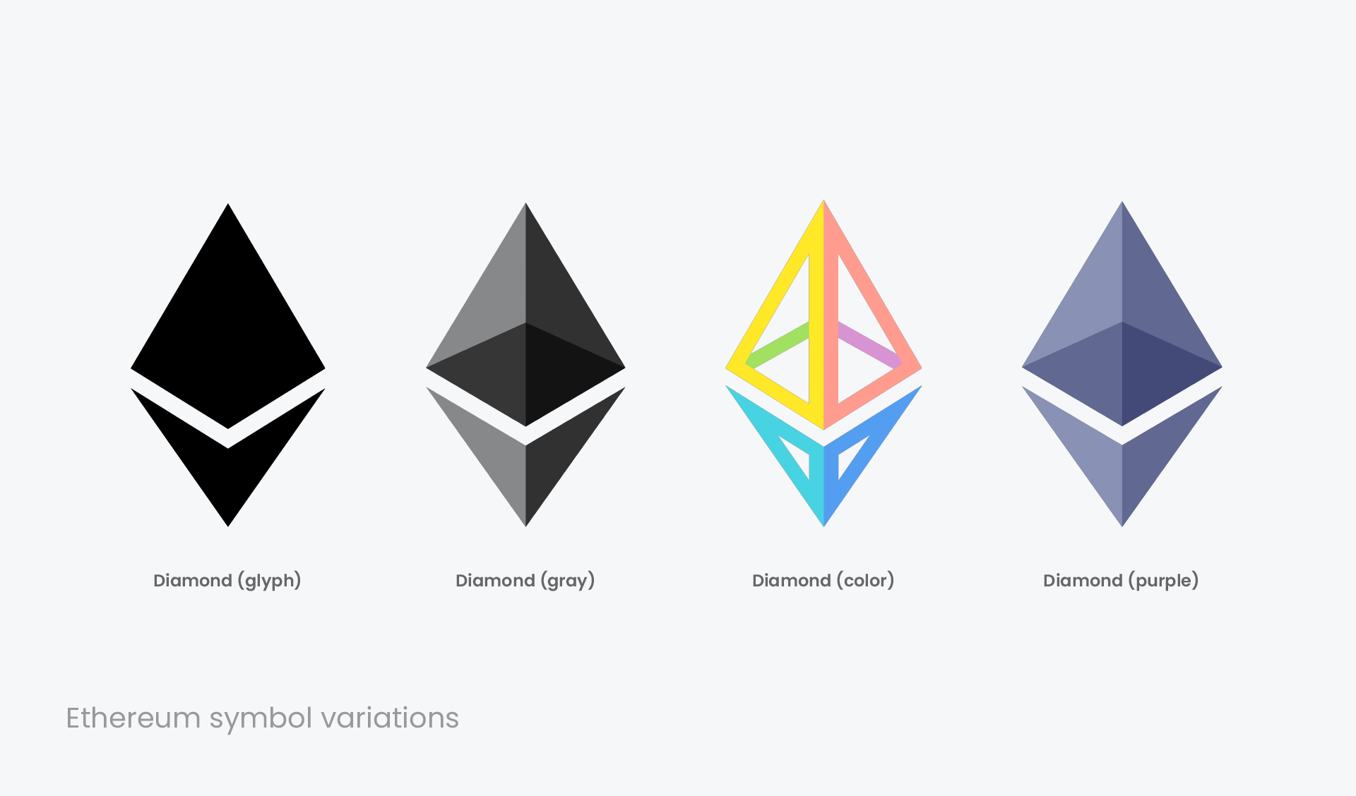 The story of crypto currency logo｡:.ﾟヽ(*´∀`)ﾉ ₿ ﾟ.: ｡ | by pupupupuisland |  Medium