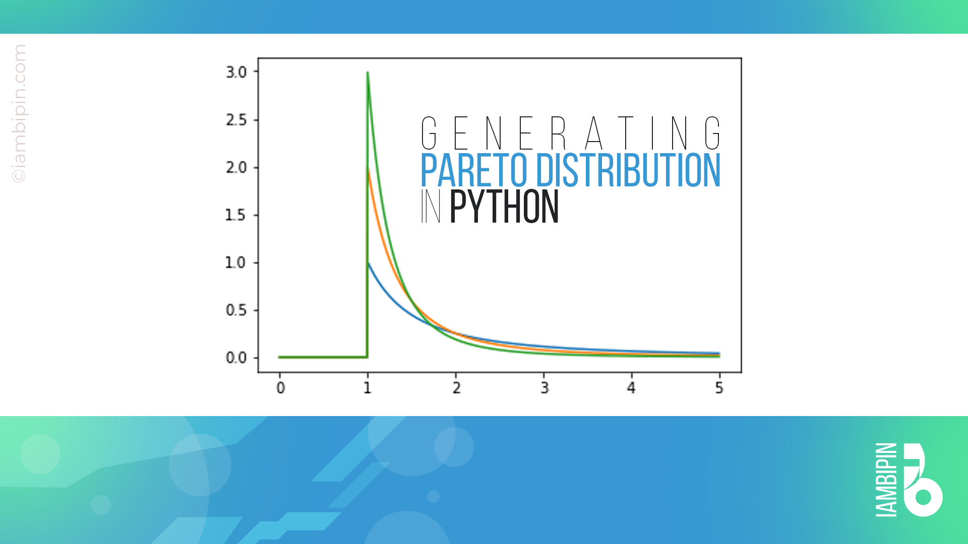 Generating Pareto Distribution in Python, by Bipin P.