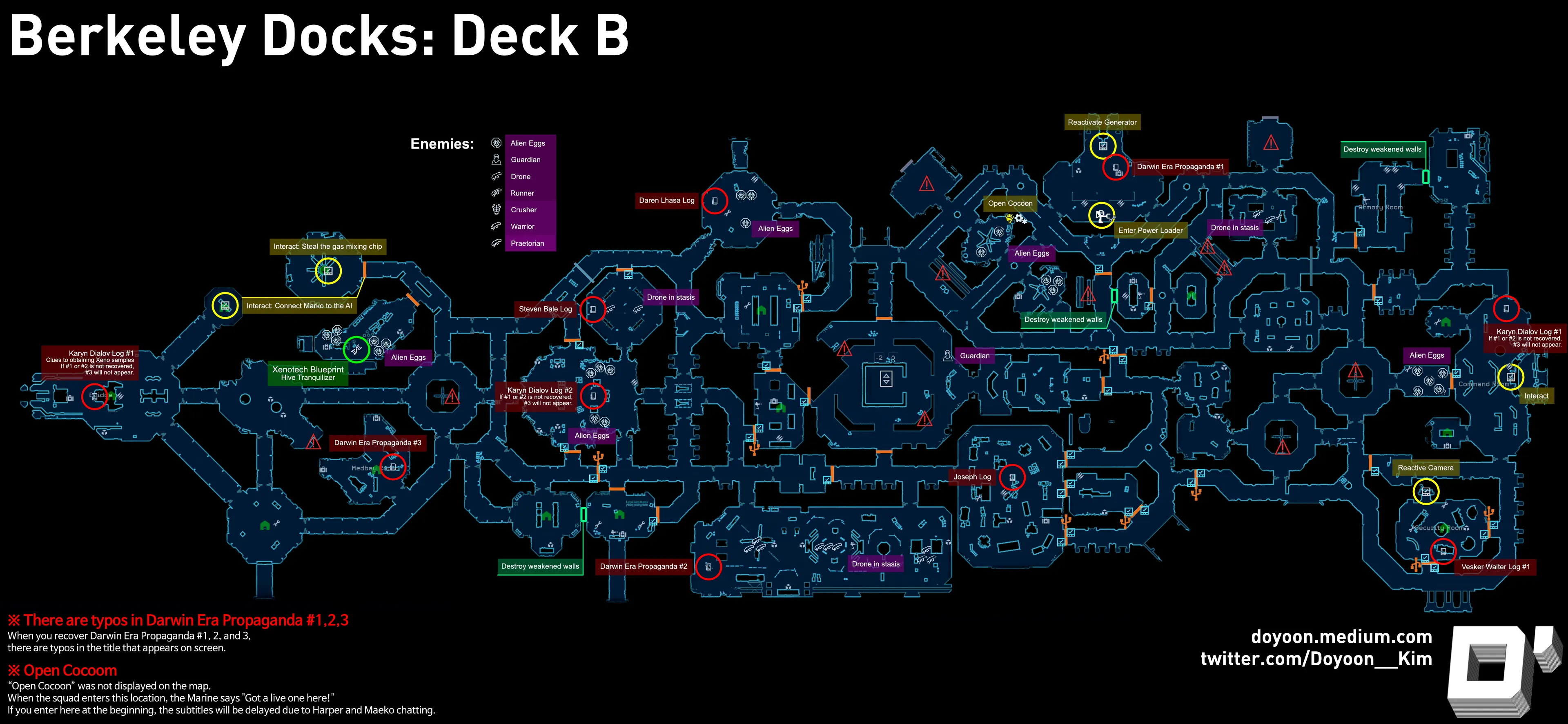 The Montero: How and Why it&rsquo;s an Awful Level at Aliens: Dark 
