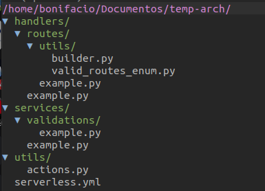Decorator-Type Architecture for Python AWS Lambda — A theory | by Pedro ...