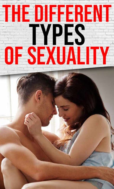 The Different Types Of Sexuality Larisa Malik Medium