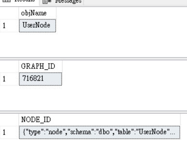 [SQL SERVER]Node and Edge Table Introduce | by RiCo 技術農場 | RiCosNote ...
