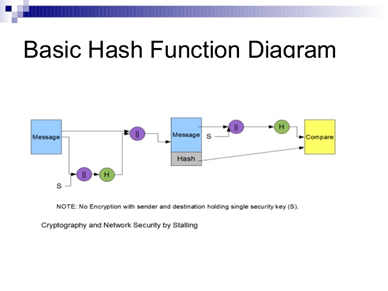 What are the top 10 algorithms every software engineer should know by ...
