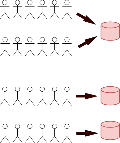 Concurrency and Parallelism: What is the difference? | by Kieron ...