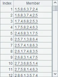 possible solutions in C7