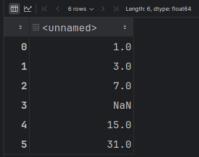 Mathematical operations on Series object in pandas — Part 1 - smrati ...