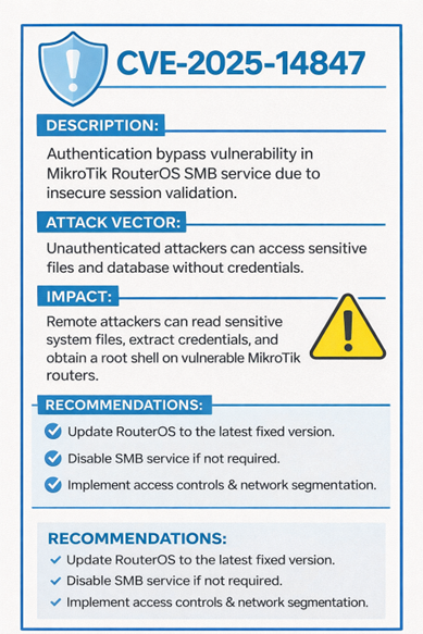 CVE‑2025‑14847: Unauthenticated Memory Disclosure in MongoDB’s zlib ...
