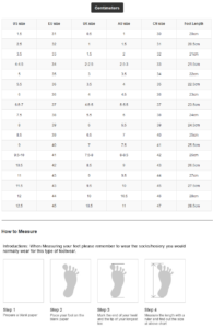 Louis Vuitton Shoes Size Chart and Fitting