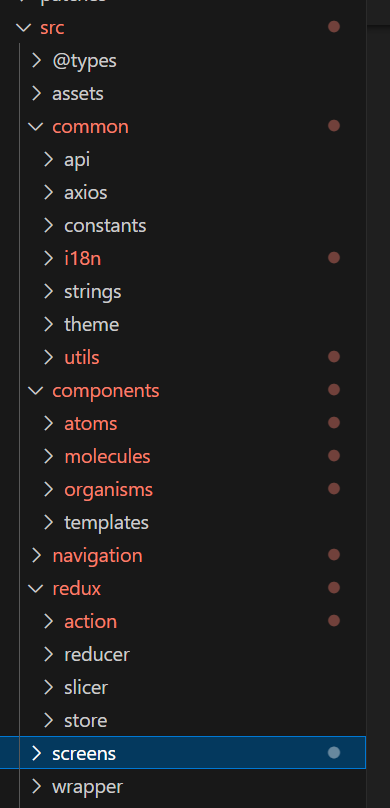 Best Folder Structure For Web and Mobile Applications | by Prem Yathvik ...