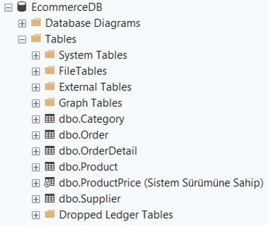 SQL Dünyasının Özel Yetenekli Tabloları