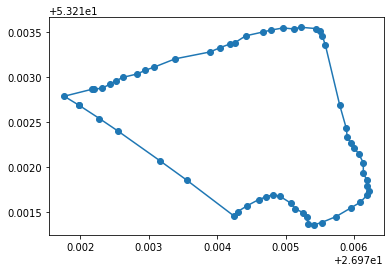 Work with shp data in Python - Privalov Vladimir - Medium