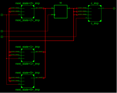 Digital Design And Synthesis Verilog Hdl Xilinx Ise By Jay Kim Digital Design And Synthesis Verilog Hdl Xilinx Ise By Jay Kim