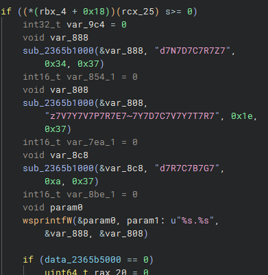 Fig 10– C2 URL Construction Analysis