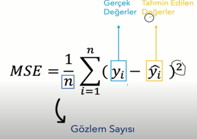 2- Makine Öğrenmesi (Machine Learning): Linear Regression | by Arif ...