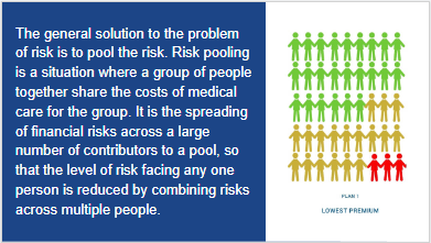 This is how Risk is best solved.. Risk, according to the health policy ...