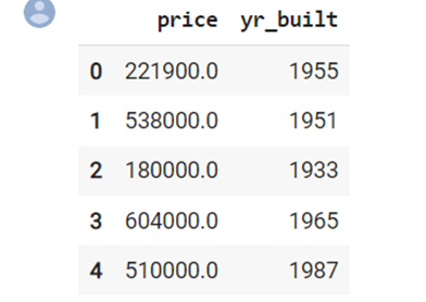 UTS Machine Learning : Simple Linear Regression dan Multi linear ...