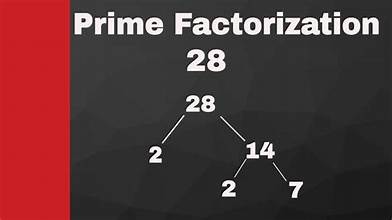 A Python Project to Find Factors and Prime Factori