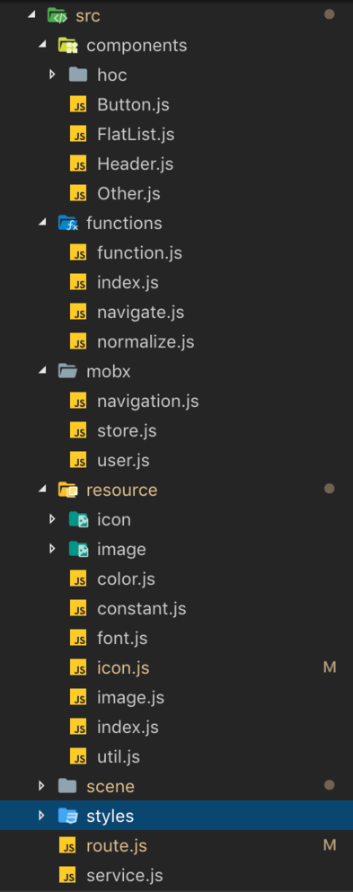 React Native#1.1 | มาสร้าง Structure React Native กันเถอะ… | by Anis ...