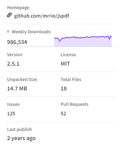 Details about jsPDF from the npm page