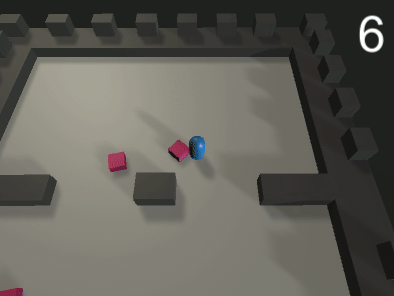 GDTV Skill Builder Quest 3 — Part 4