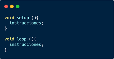 Estructura de un programa en Arduino | by Stephanie Saavedra Ayarde ...