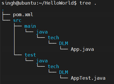 Java Maven Project — Hello World! (Part -1) | by bharat bhushan singh ...
