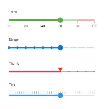 What is a Slider Widget? Enhance Your Website’s User Experience | by ...