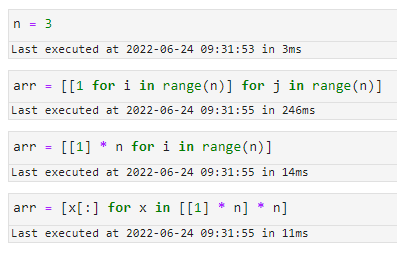 Python List Multiplications — It’s a Trap! | by Coucou Camille | Medium