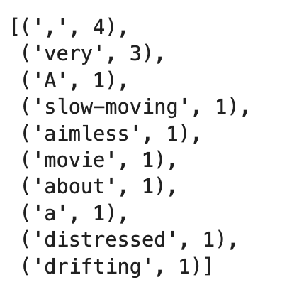 Getting Started With Sentiment Analysis | By Karen Langat | Medium