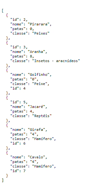 Figura 04 — Exemplo do json do arquivo animais.json gerado no servidor local. Fonte: Autoria própria.