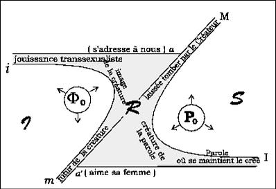 LACAN E ANTIGONE.
