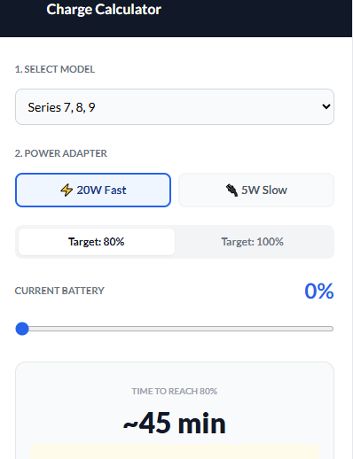 Smart Charge-Time Calculator to Find “How Long Does Apple Watch Take to Charge?”